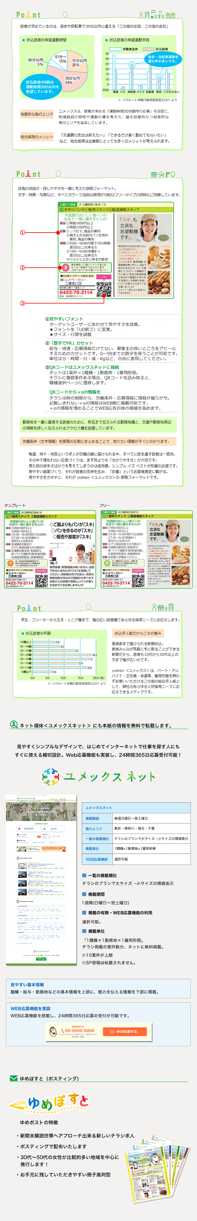 yumex説明1