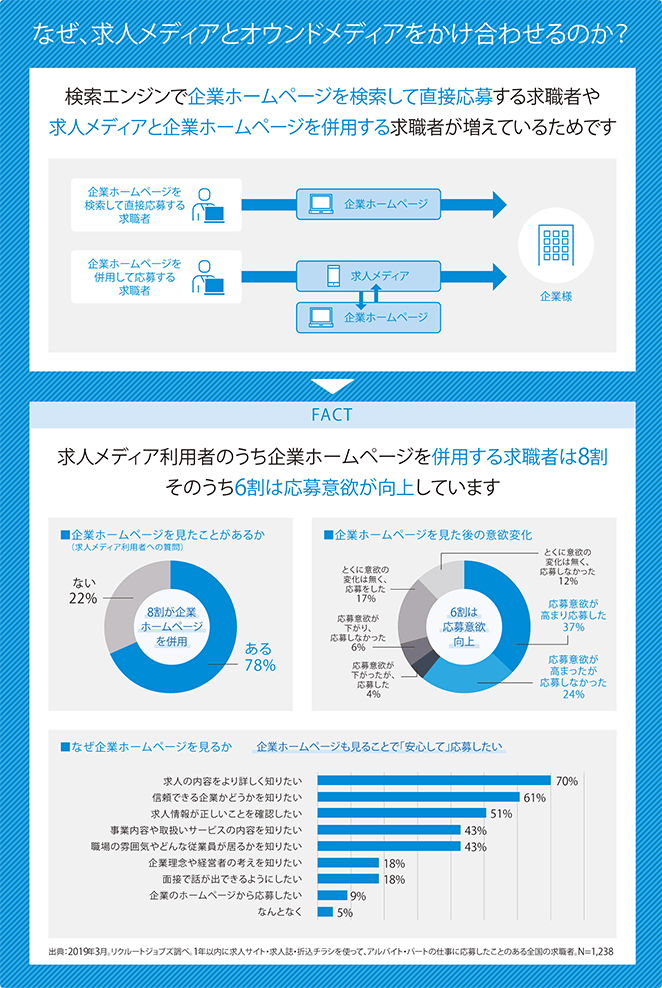 オウンドパック説明2