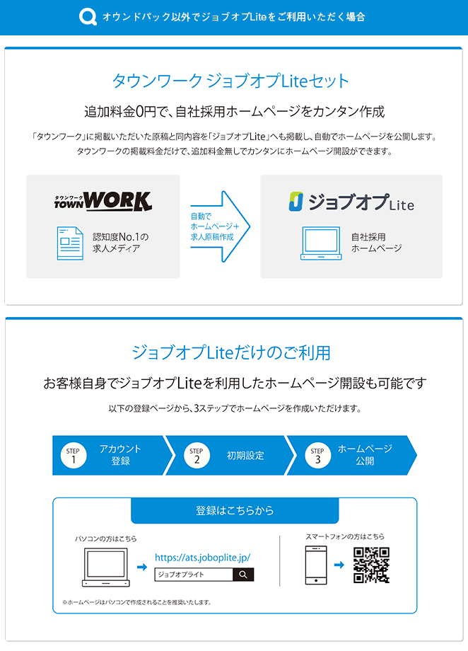 オウンドパック説明6