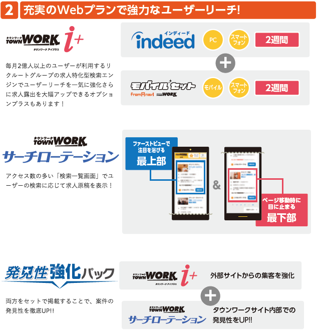 タウンワーク社員説明4